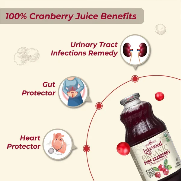 Lakewood Organic Cranberry Juice - 32oz Bottle - Pure &amp; Unsweetened