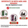 Infertility In Both Men And Women