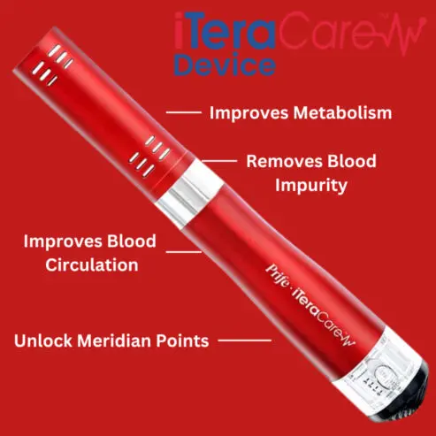iTeraCare TeraHertz Therapy Device