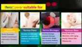 iTeraCare TeraHertz Therapy Device