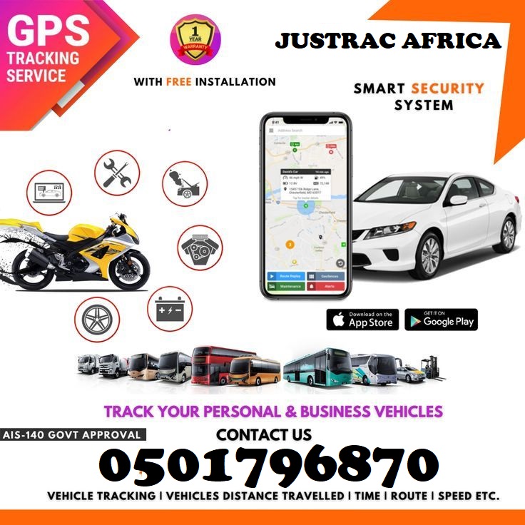 Advanced Car Security and Real-Time Tracking Solutions
