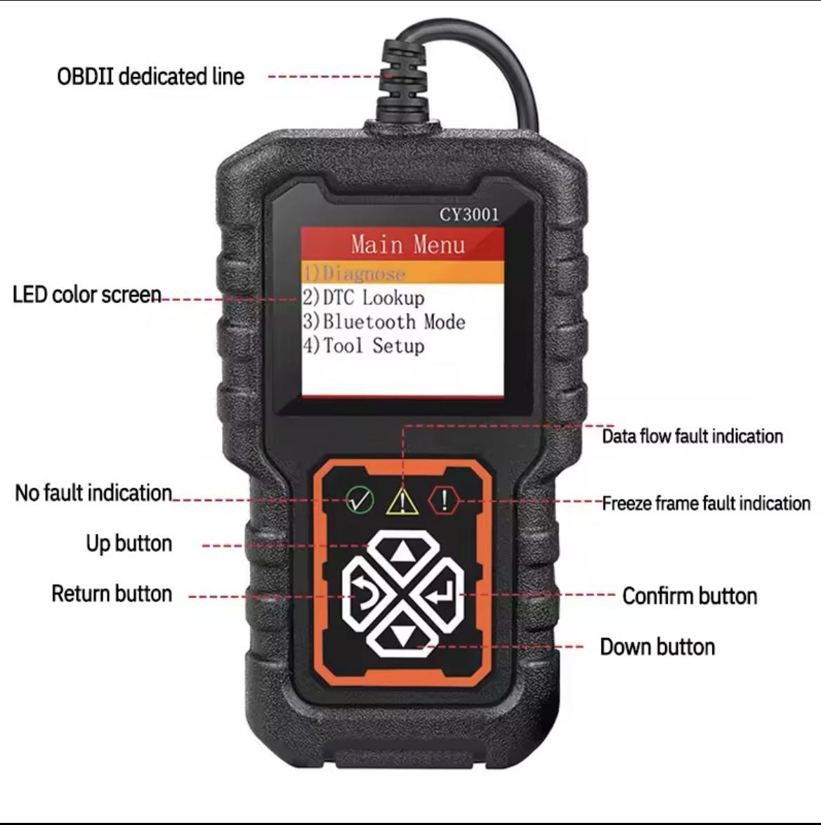 PC Automotive Fault Detection Device OBD scanner