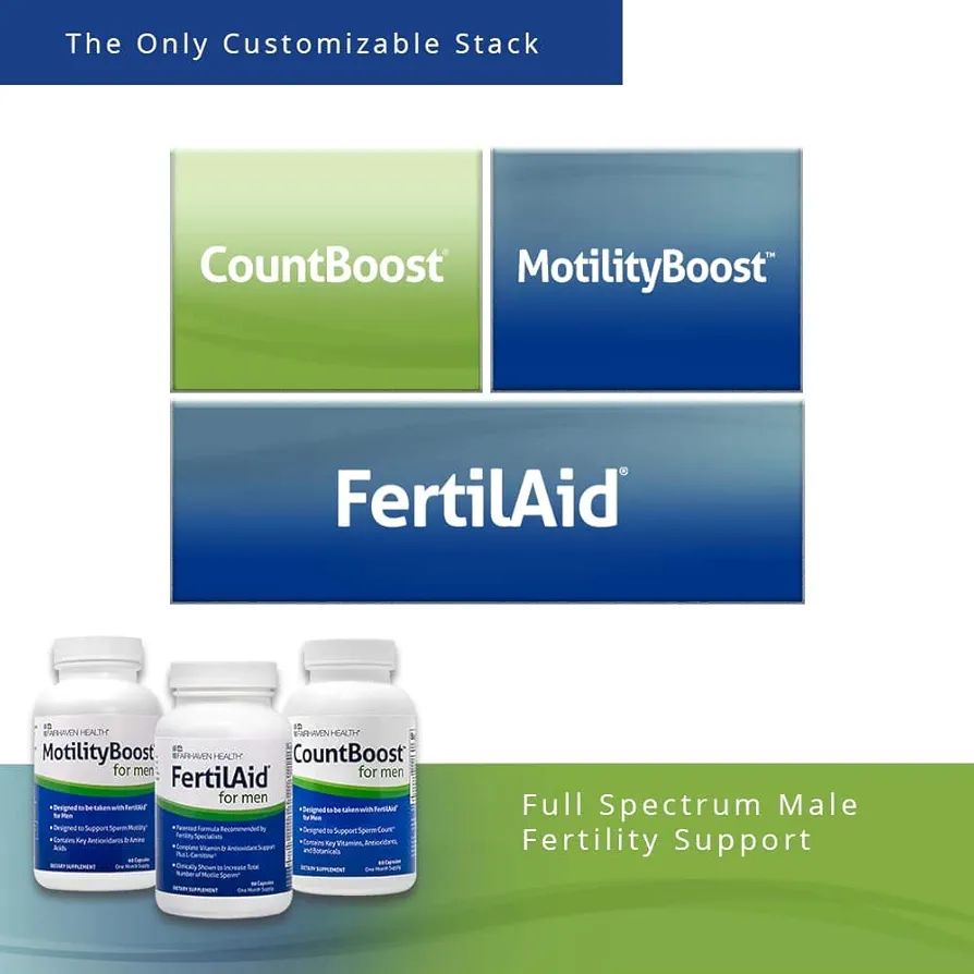 Fairhaven Health FertilAid for Men, MotilityBoost and Countboost In Ghana