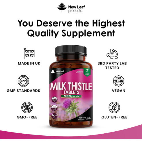 New Leaf Milk Thistle Tablets 4000mg Supplement