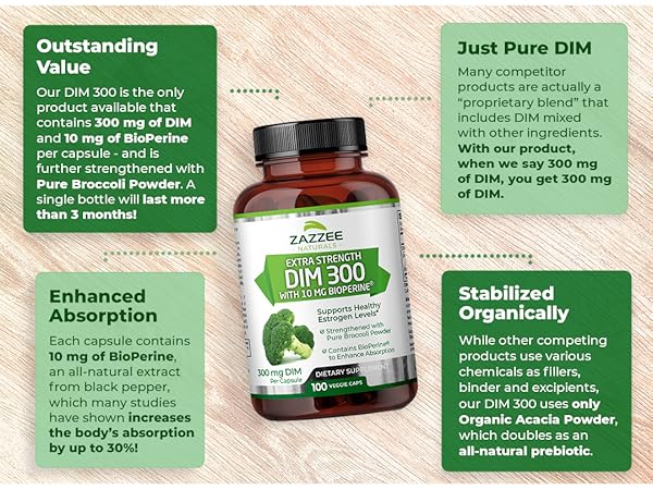 Zazzee Extra Strength DIM 300 10 mg BioPerine