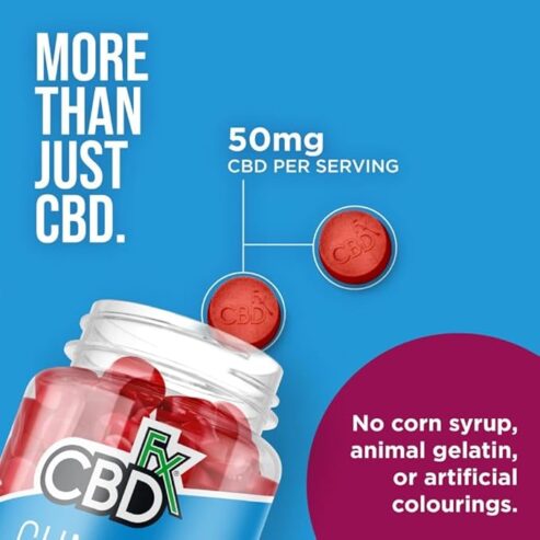 CBD Gummies Bottle Pouch Offer Selling in Ghana
