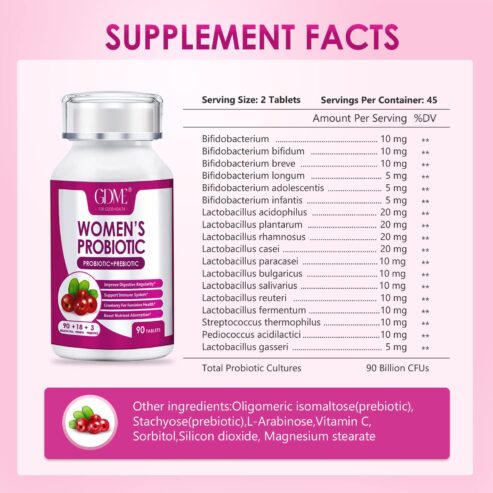 Gdme Women’s Probiotic Support Supplement