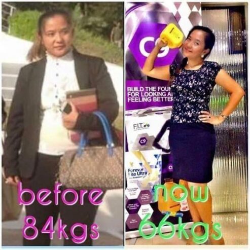 Best Weight Loss & Flat Tummy Pack Supplement