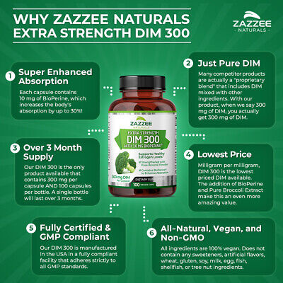 Zazzee Extra Strength DIM 300 10 mg BioPerine